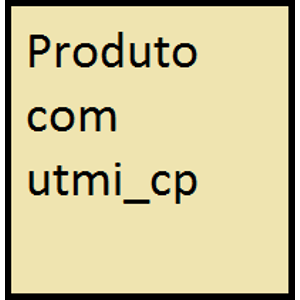 Produto com UTMI